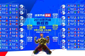 体育赛事线上观赛互动功能试点，体育赛事现场观看